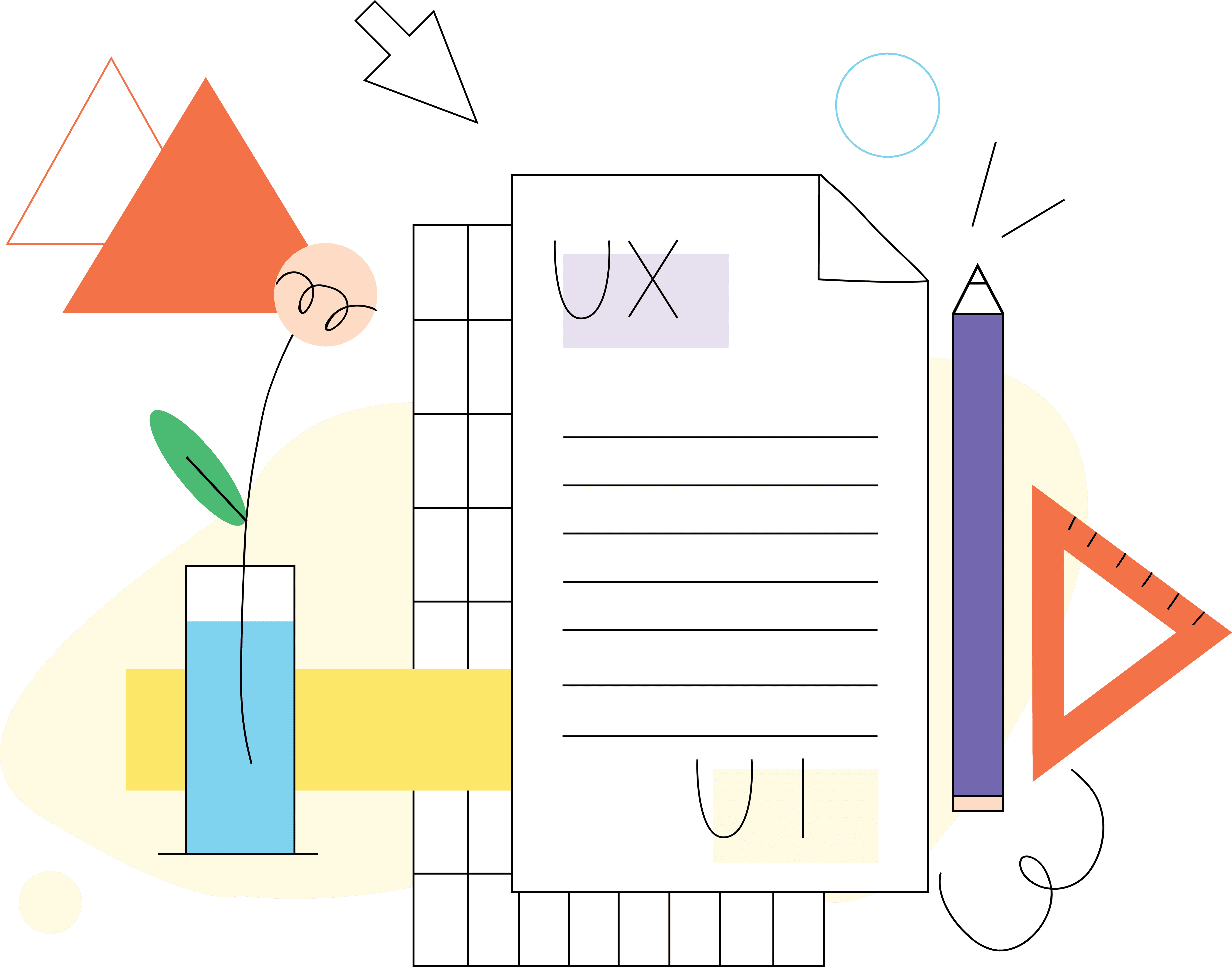 ux